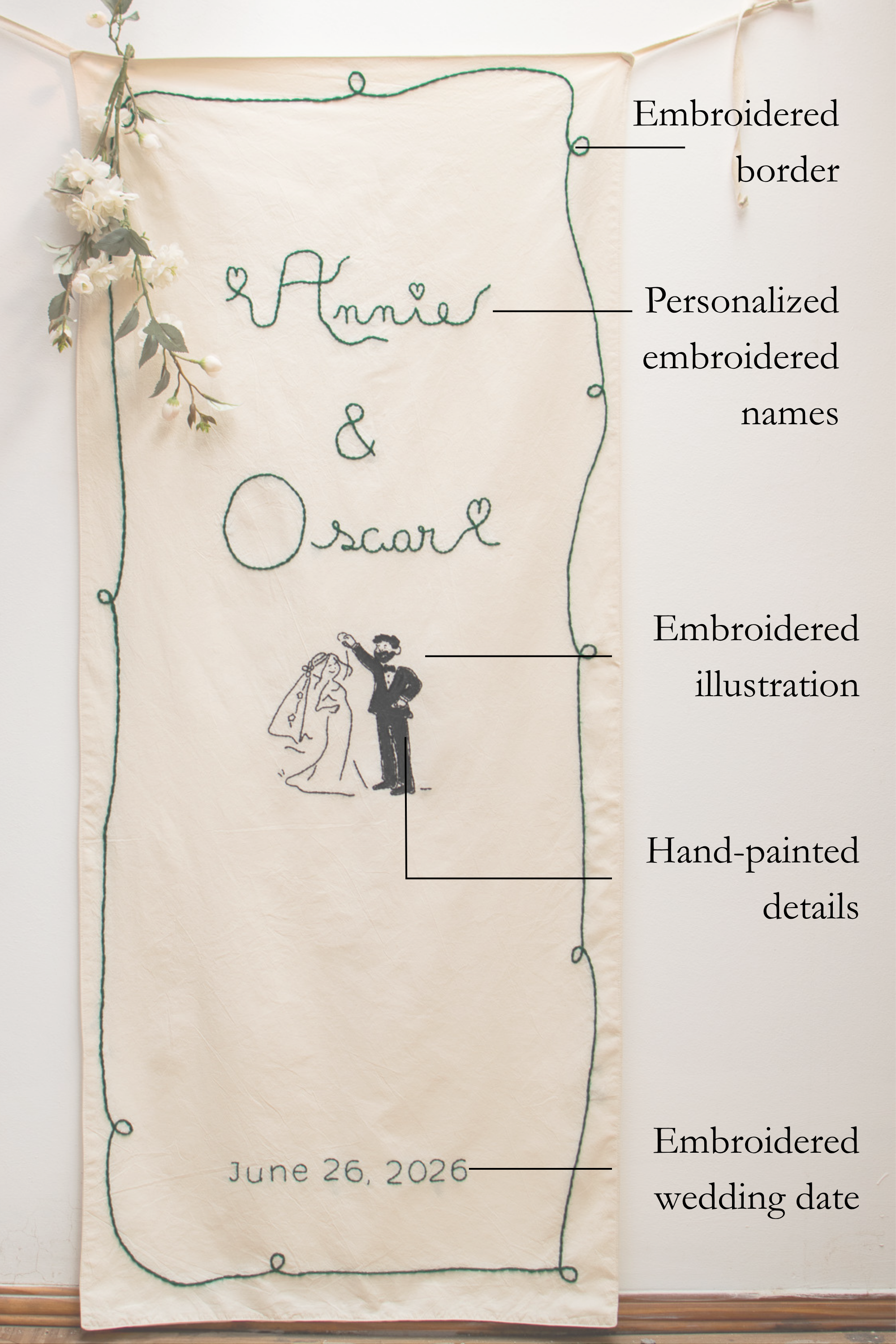 Custom Wedding Welcome Sign